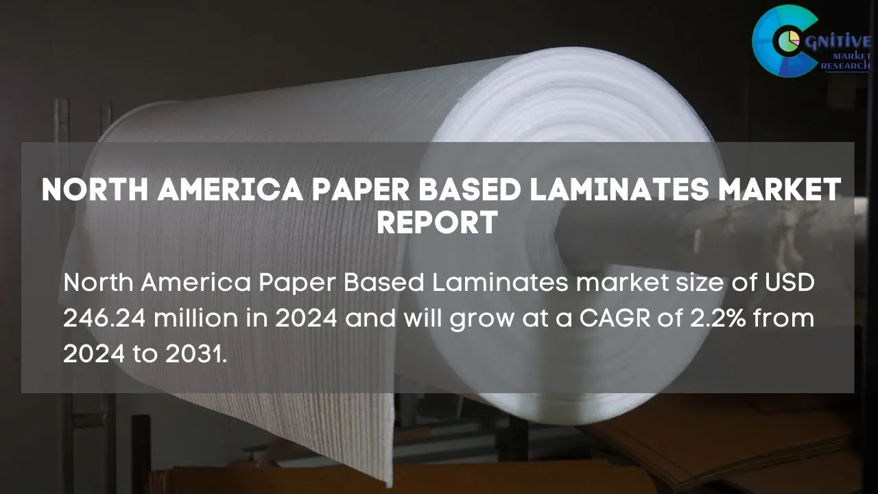 North America Paper Based Laminates Market Report