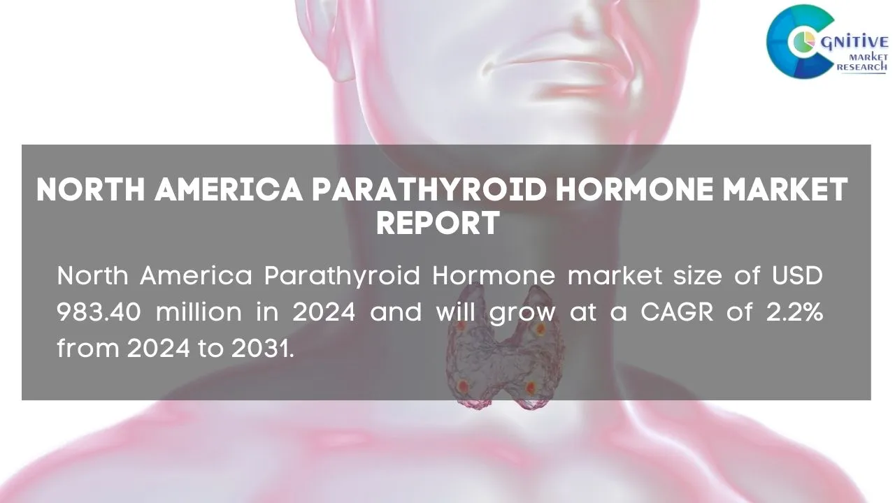 North America Parathyroid Hormone Market Report