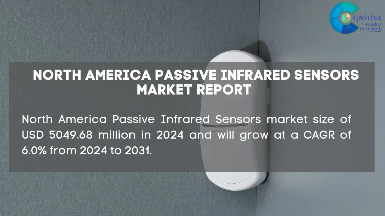 North America Passive Infrared Sensors Market Report