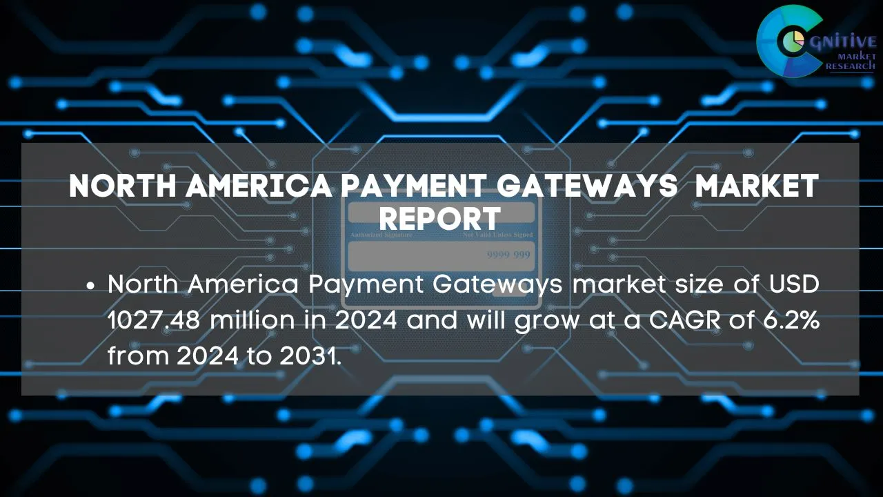 North America Payment Gateways Market Report