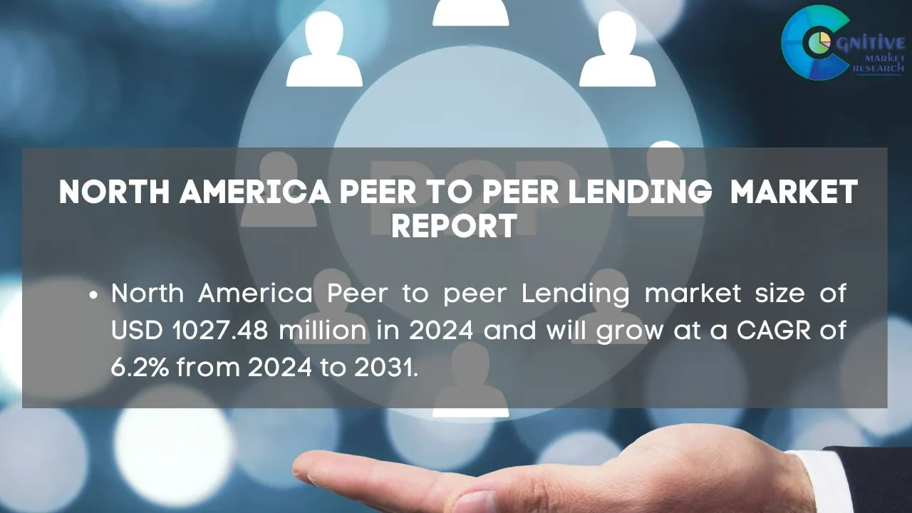 North America Peer to peer Lending Market Report