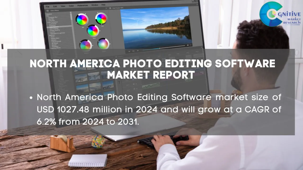 North America Photo Editing Software Market Report