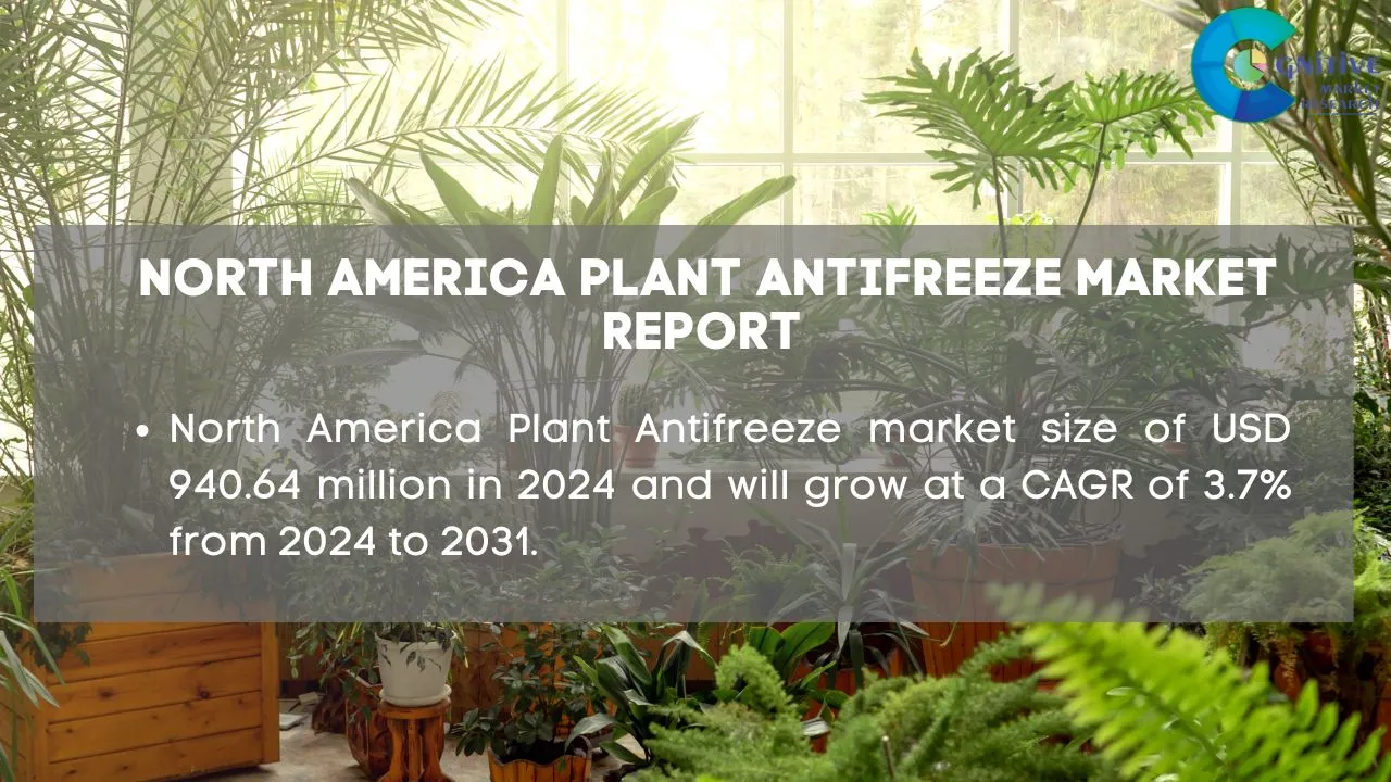 North America Plant Antifreeze Market Report