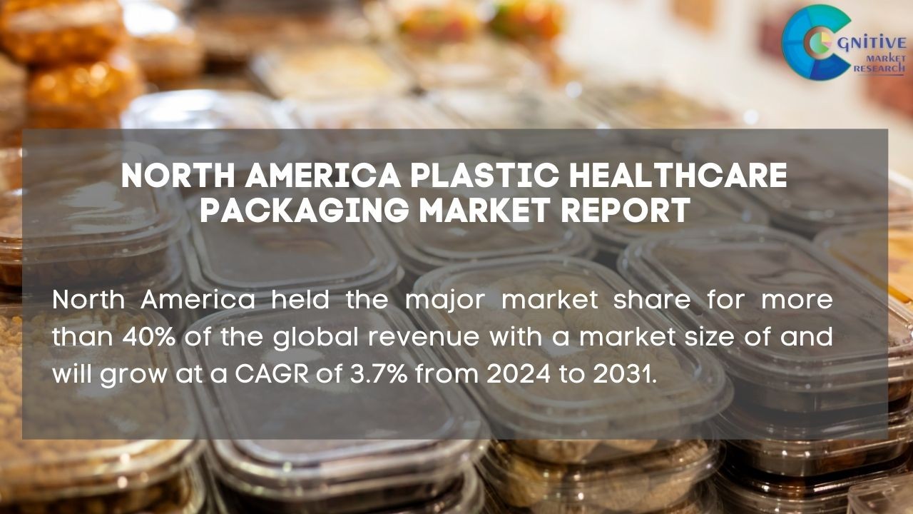 North America Plastic Healthcare Packaging Market Report