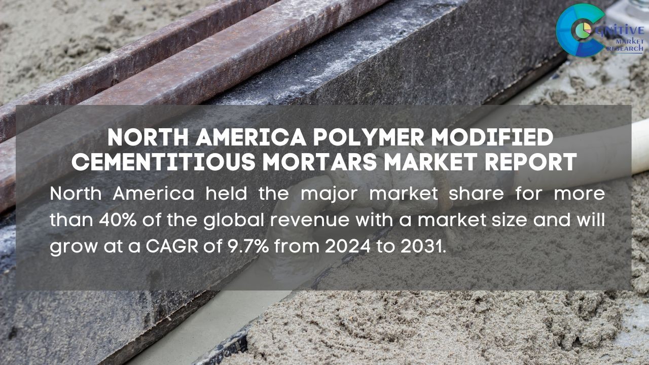 North America Polymer Modified Cementitious Mortars Market Report
