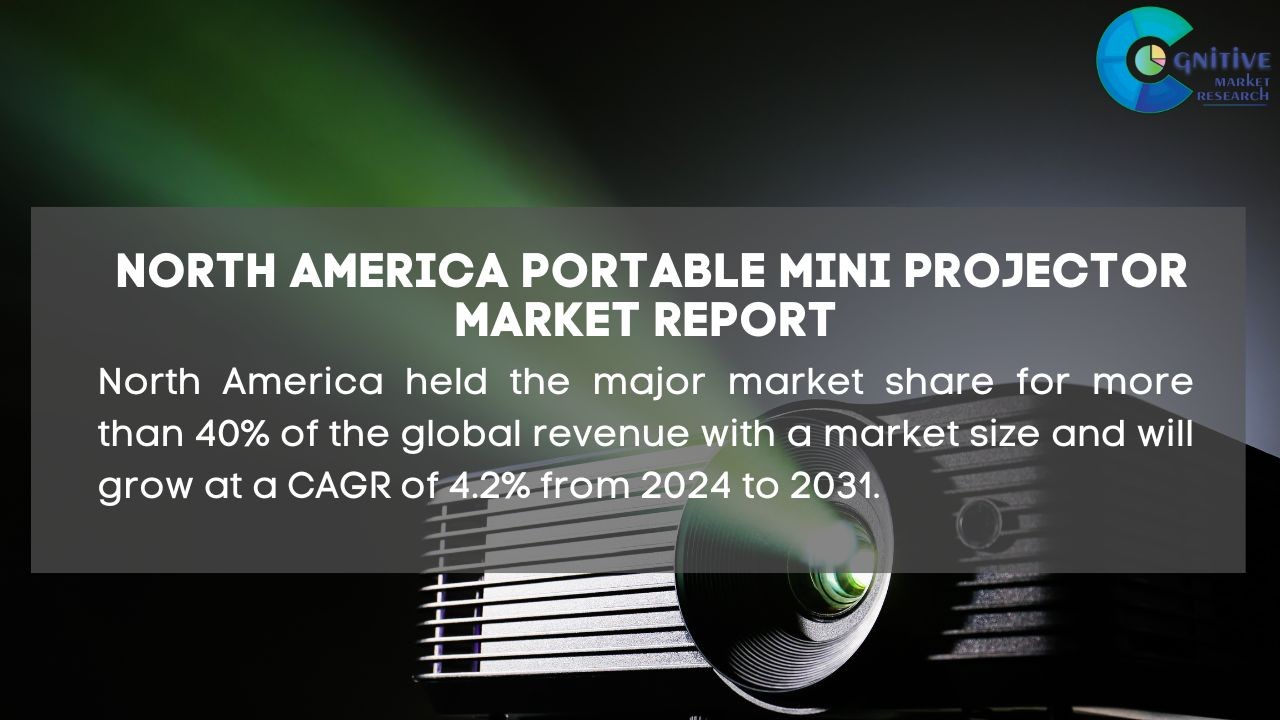 North America Portable Mini Projector Market Report