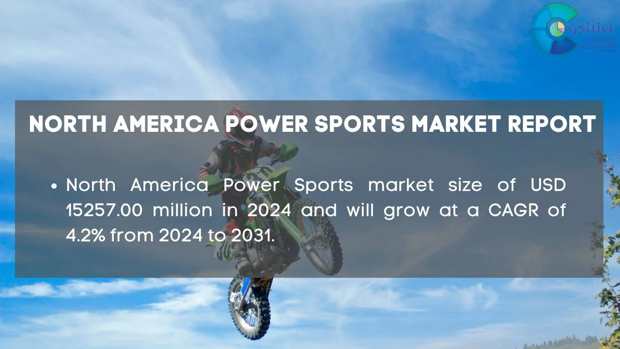 North America Power Sports Market Report