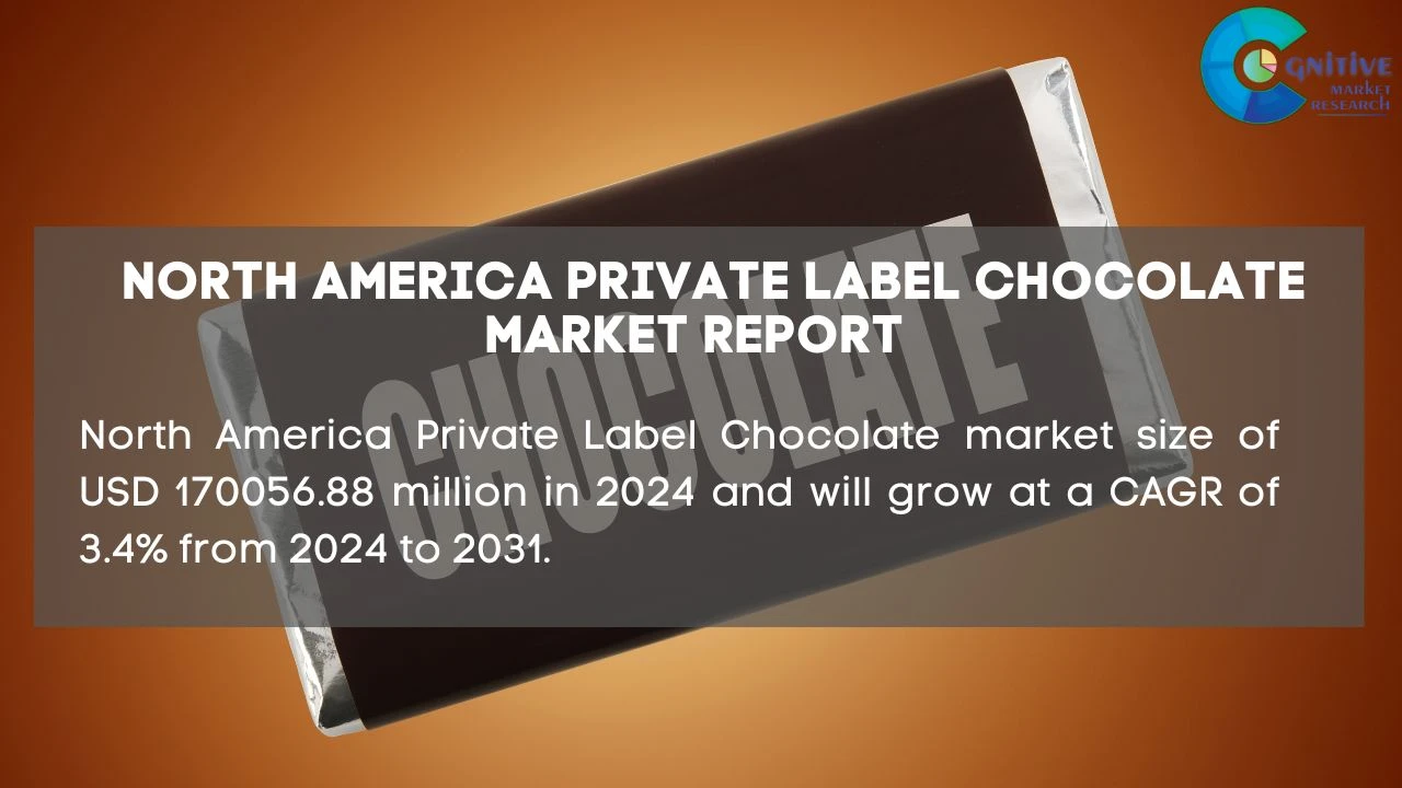 North America Private Label Chocolate Market Report