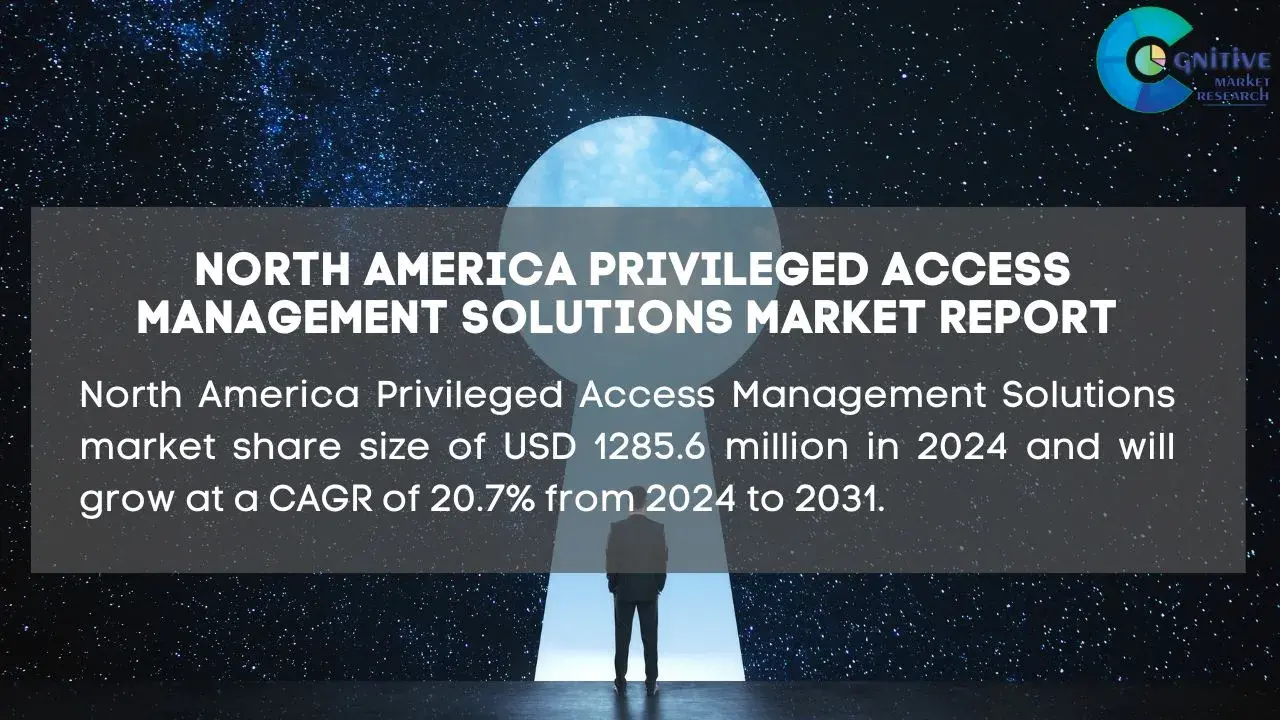 North America Privileged Access Management Solutions Market Report