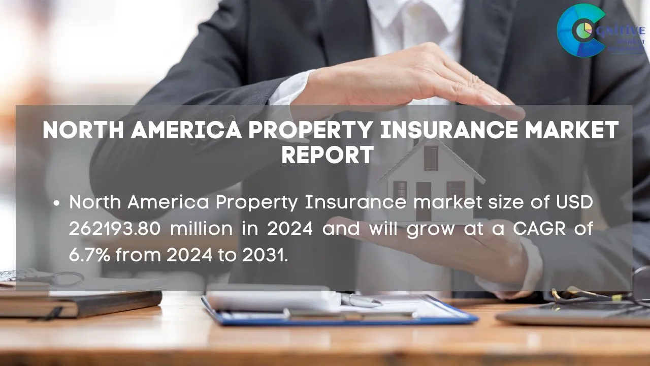 North America Property Insurance Market Report