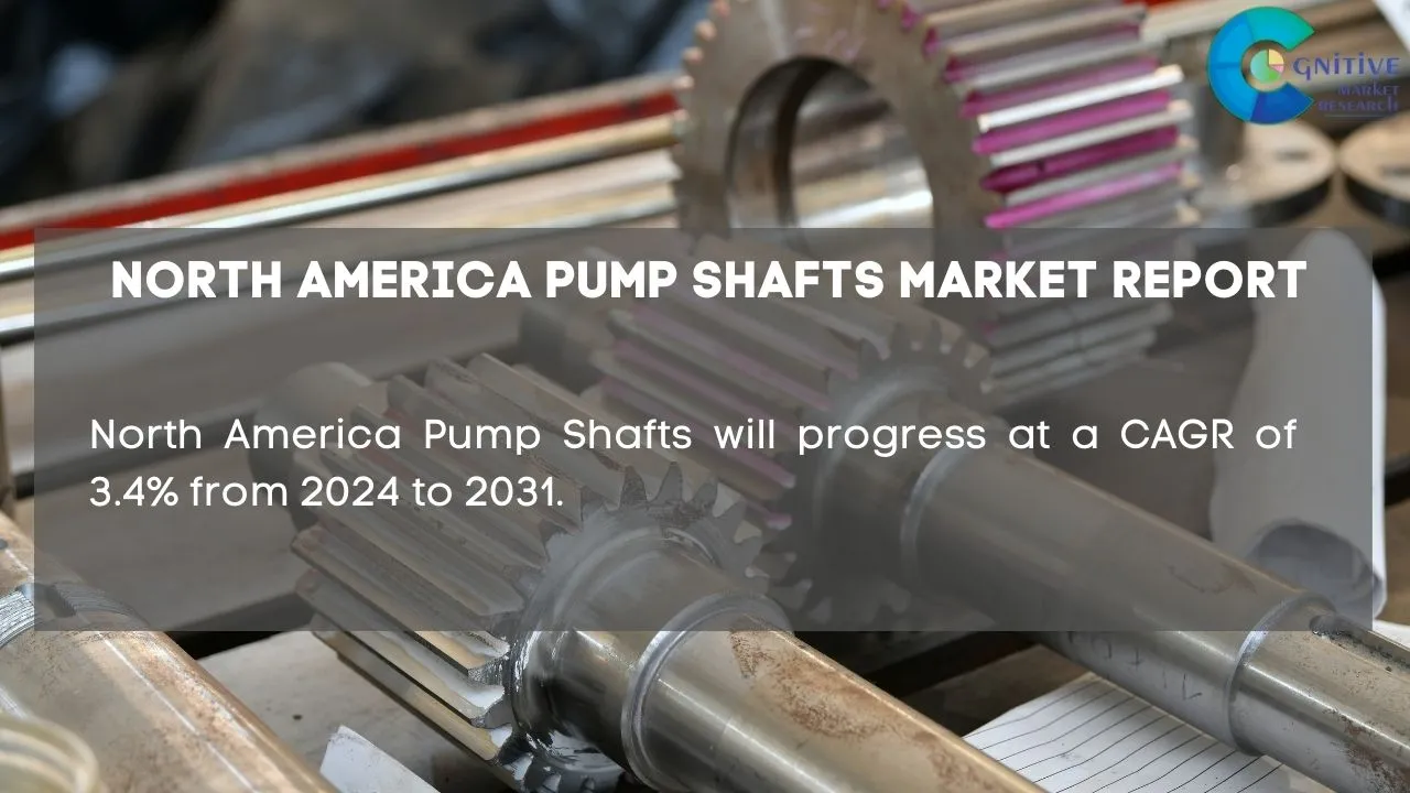 North America Pump Shafts Market Report