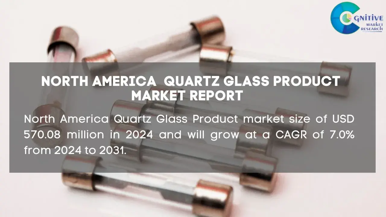 North America Quartz Glass Product Market Report