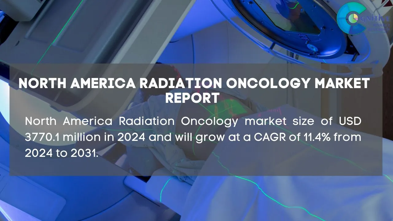 North America Radiation Oncology Market Report