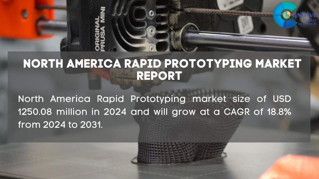 North America Rapid Prototyping Market Report