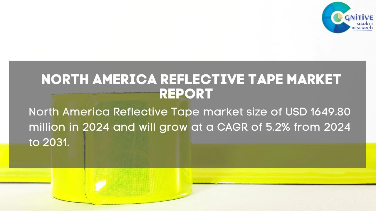 North America Reflective Tape Market Report