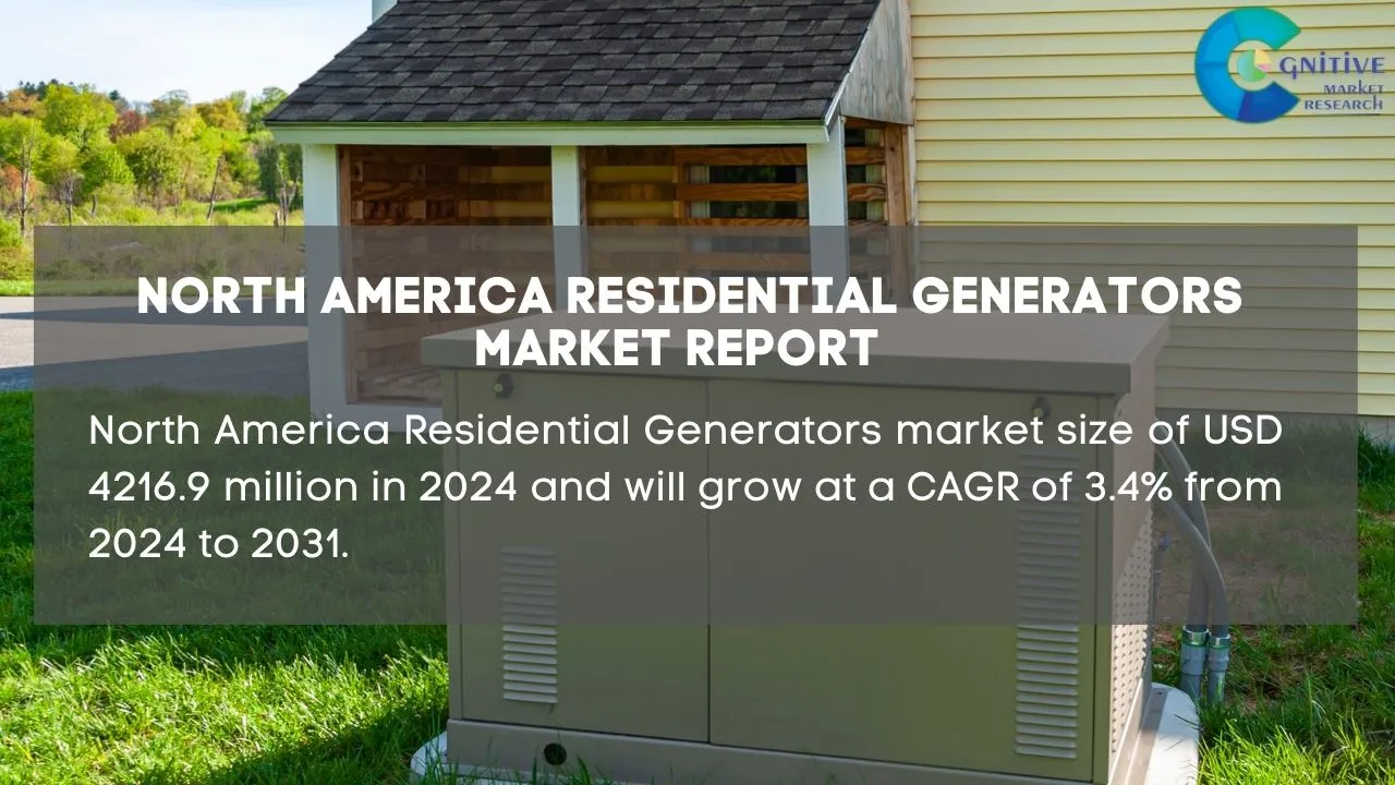 North America Residential Generators Market Report