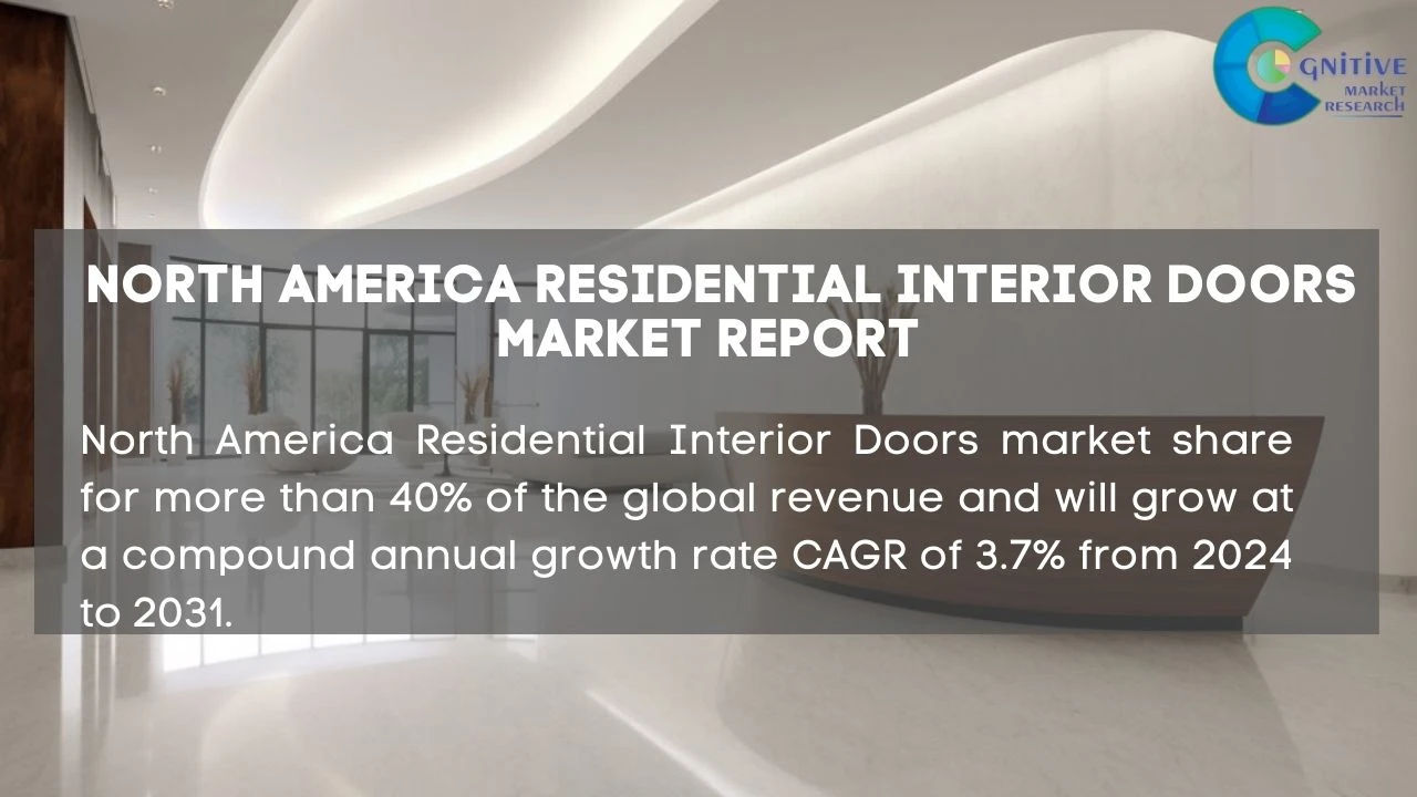 North America Residential Interior Doors Market Report