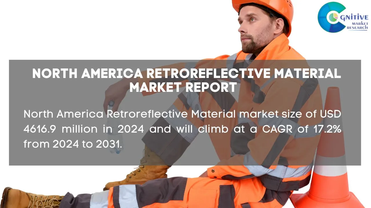 North America Retroreflective Material Market Report