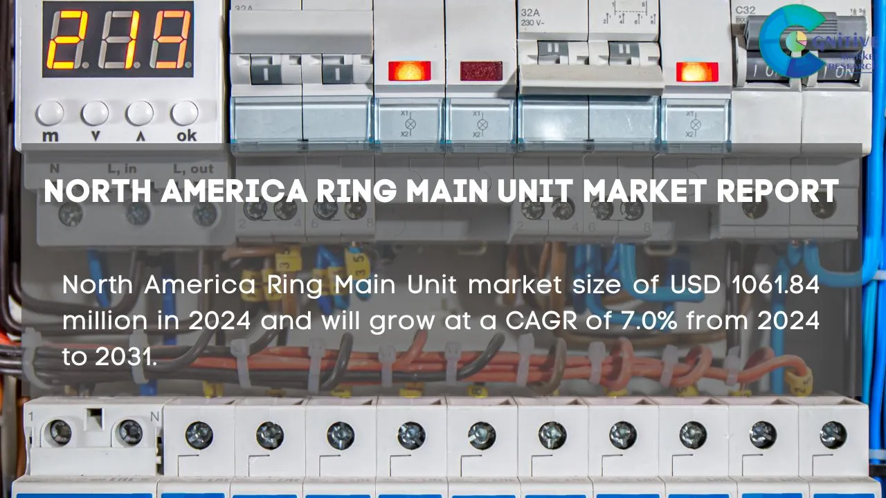 North America Ring Main Unit Market Report