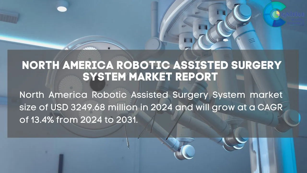 North America Robotic Assisted Surgery System Market Report