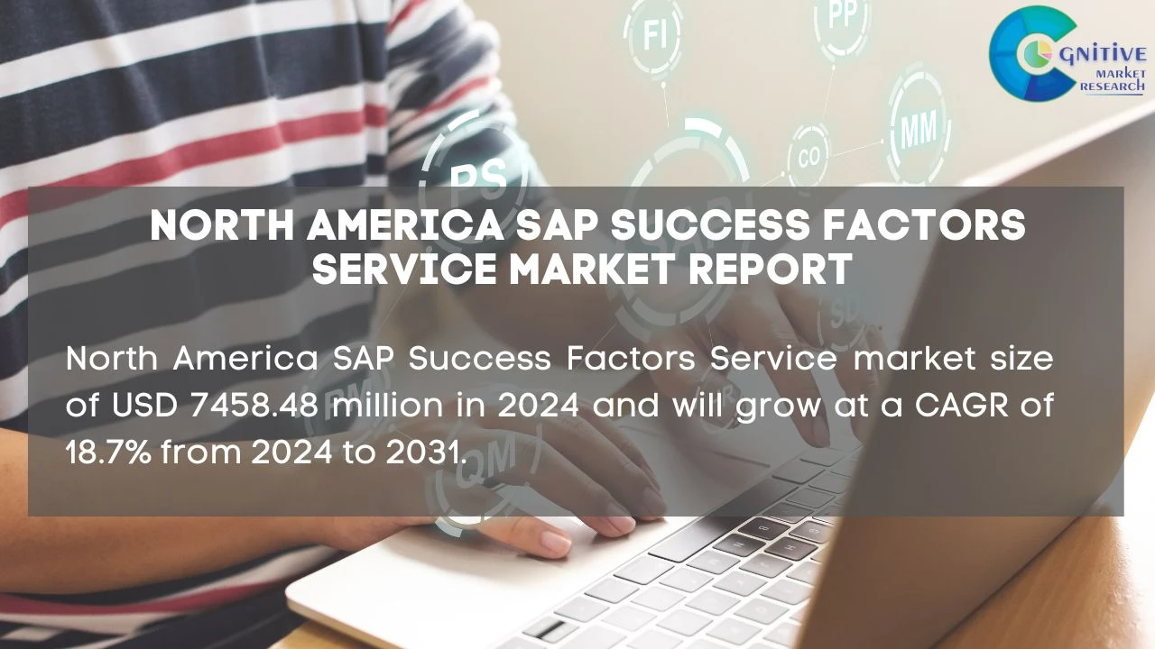 North America SAP SuccessFactors Service Market Report