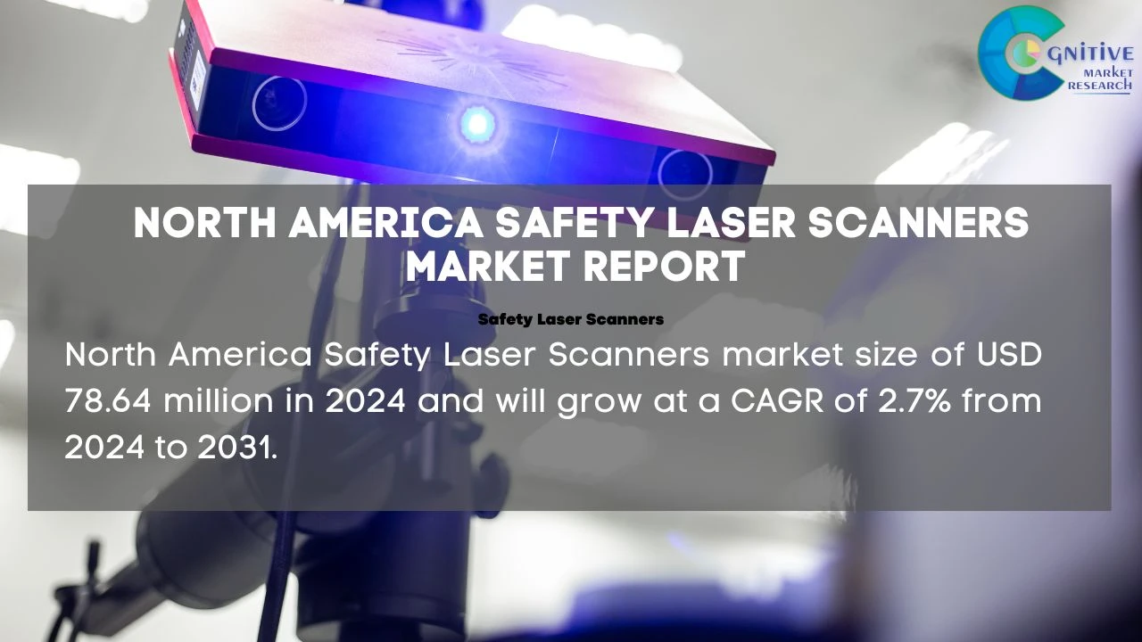 North America Safety Laser Scanners Market Report