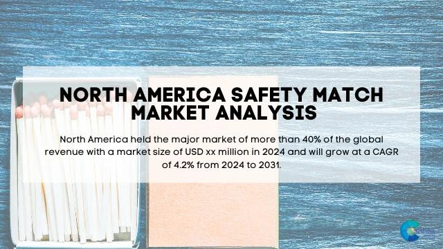 North America Safety Match Market Report