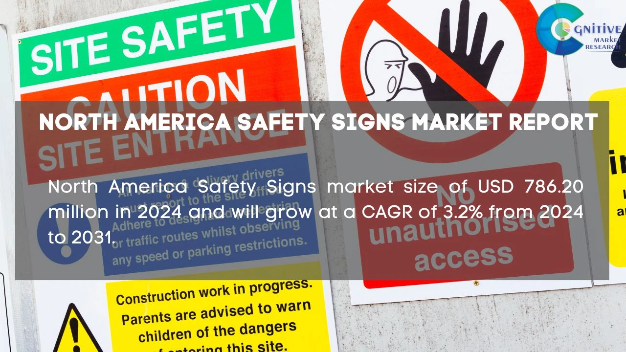 North America Safety Signs Market Report