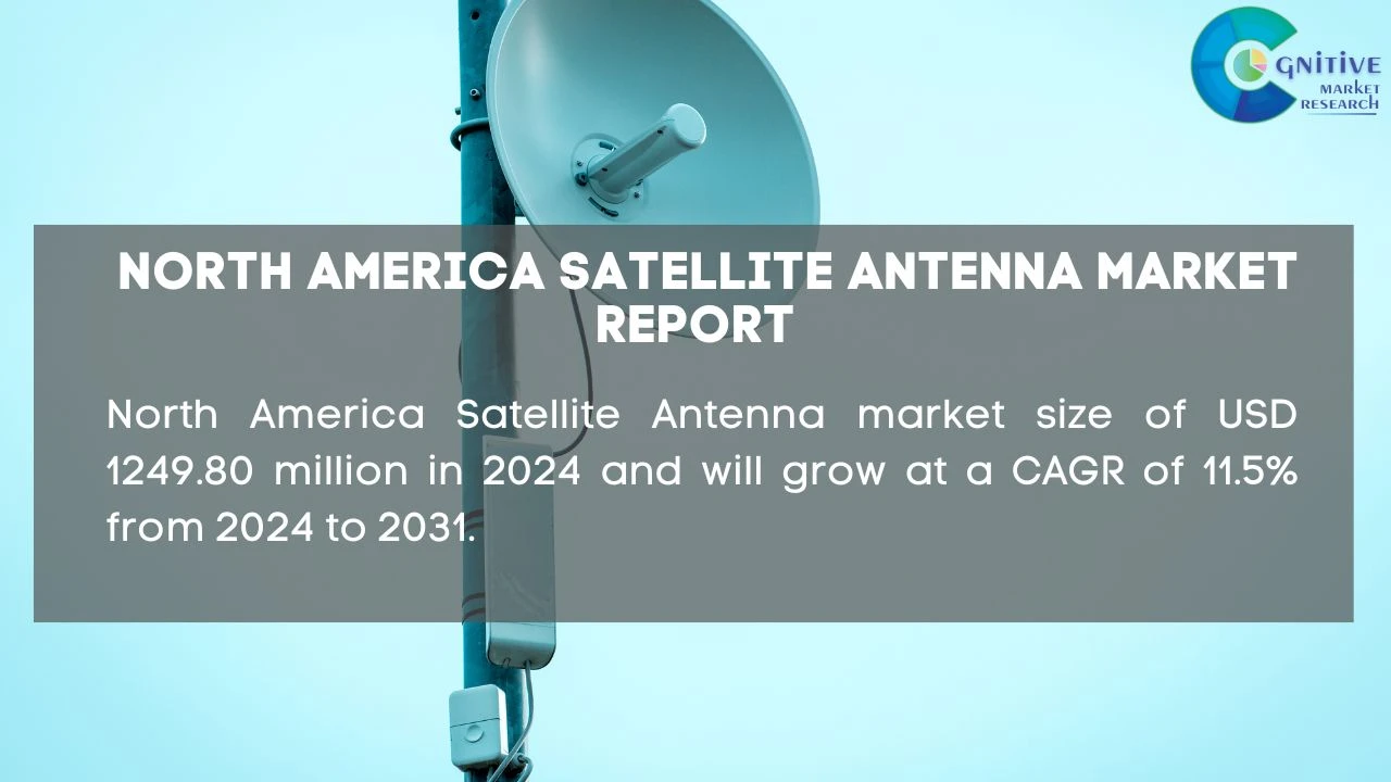 North America Satellite Antenna Market Report