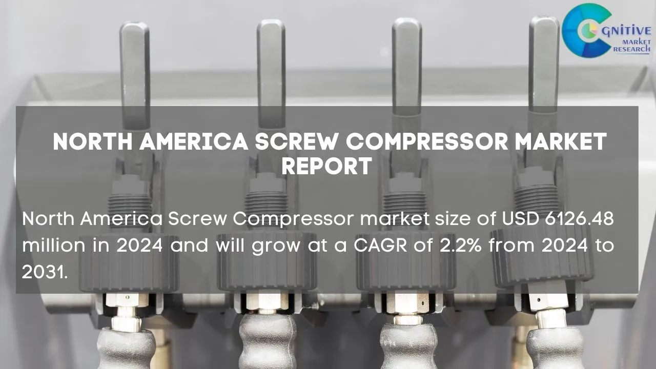 North America Screw Compressor Market Report
