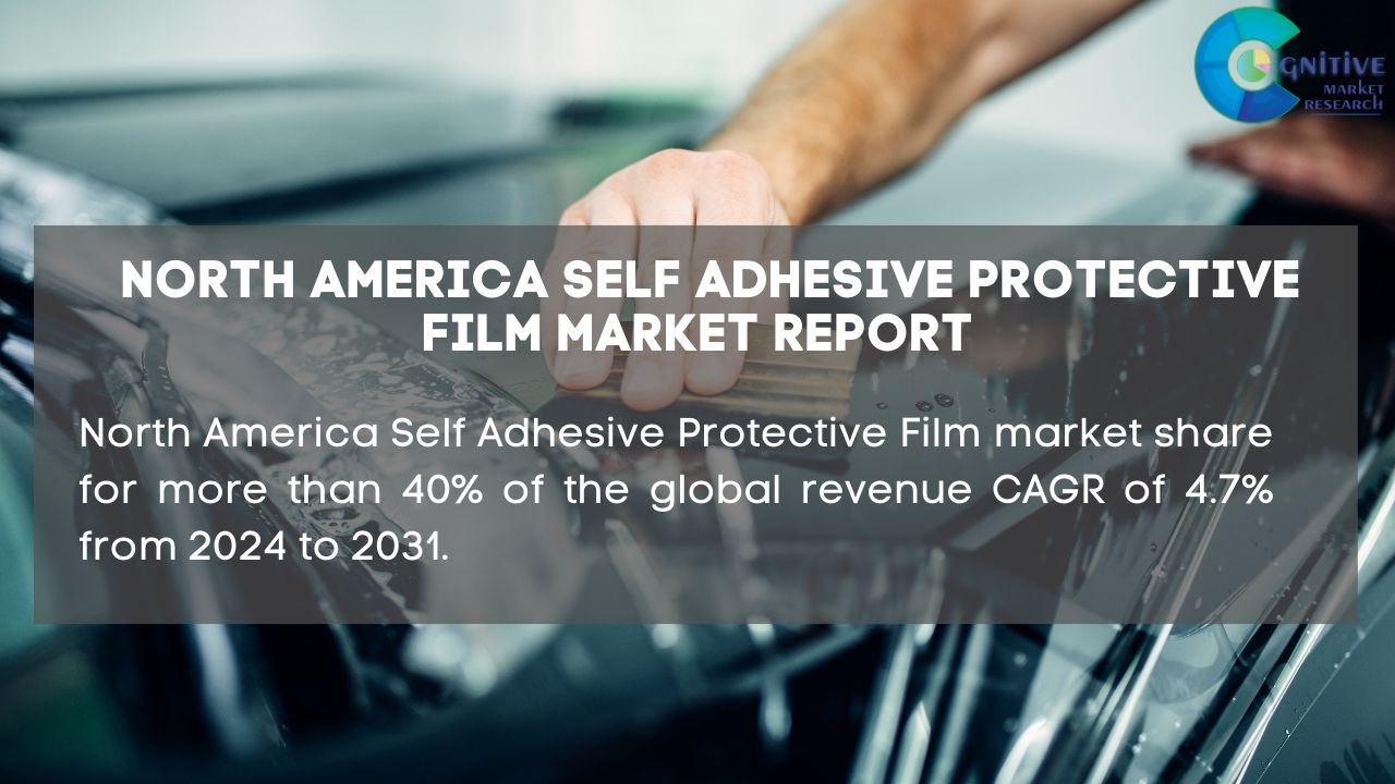 North America Self Adhesive Protective Film Market Report