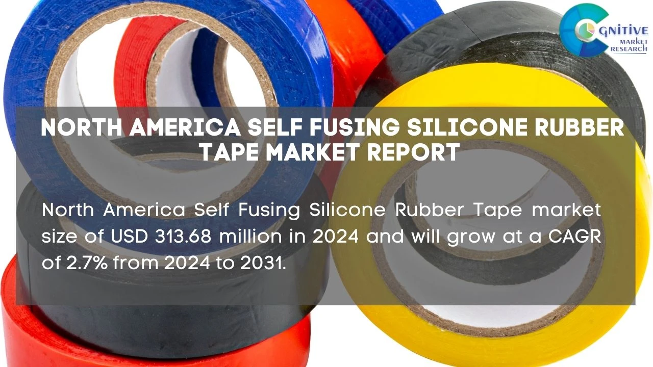 North America Self Fusing Silicone Rubber Tape Market Report