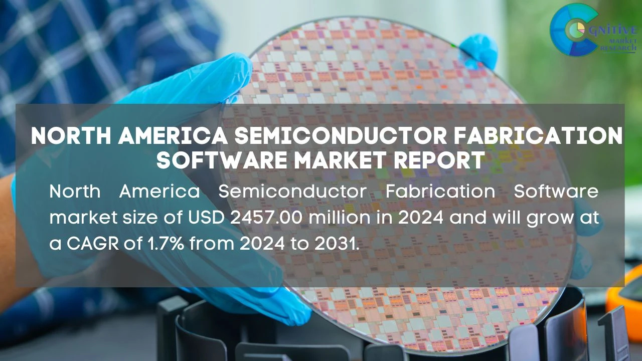 North America Semiconductor Fabrication Software Market Report