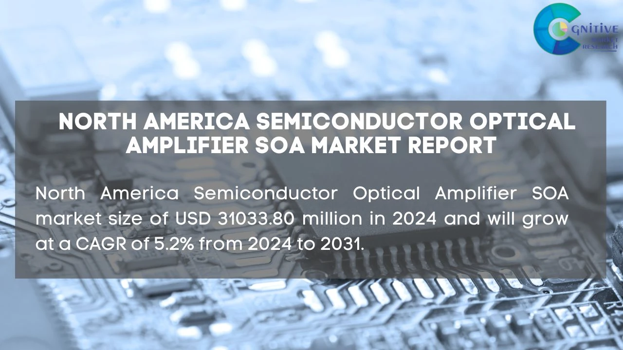 North America Semiconductor Optical Amplifier SOA Market Report