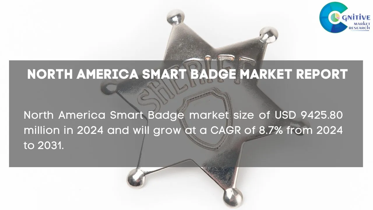 North America Smart Badge Market Report