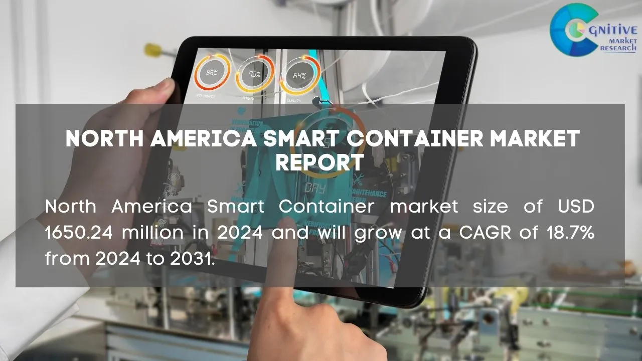 North America Smart Container Market Report