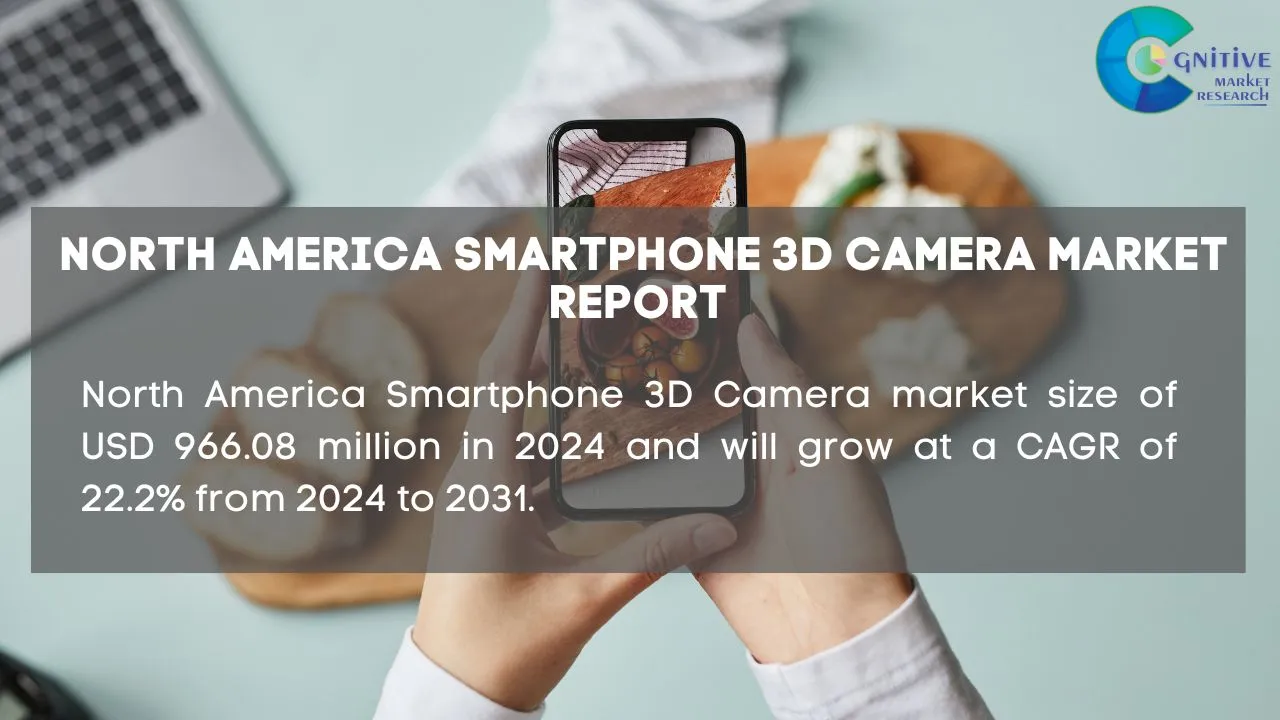 North America Smartphone 3D Camera Market Report
