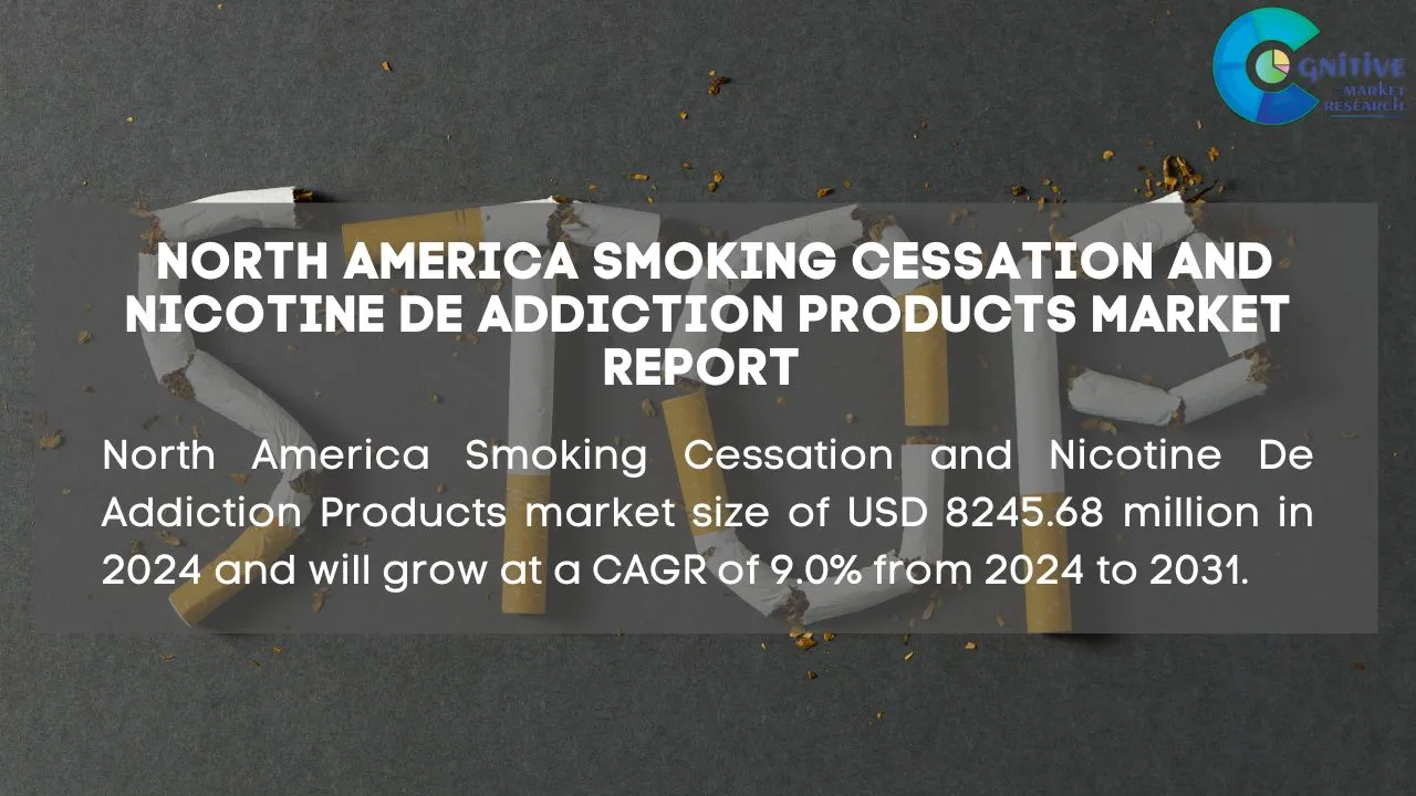 North America Smoking Cessation and Nicotine De Addiction Products Market Report