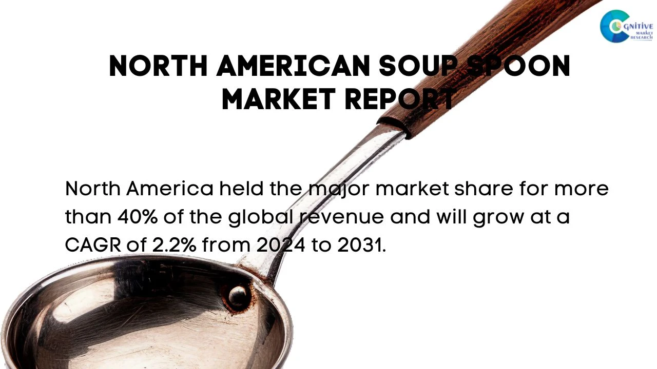 North America Soup Spoon Market Report