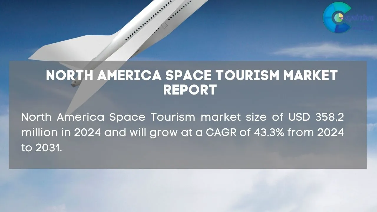 North America Space Tourism Market Report