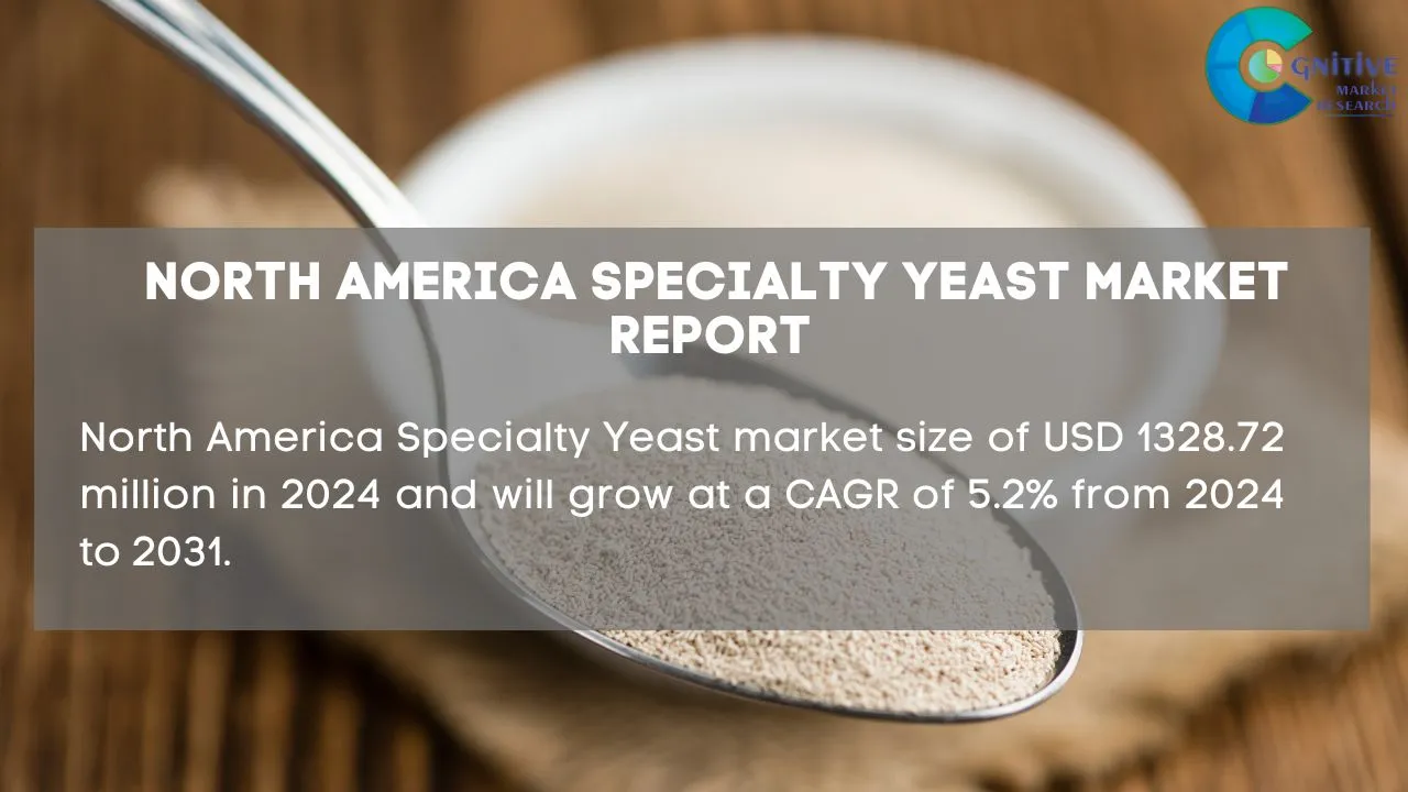 North America Specialty Yeast Market Report