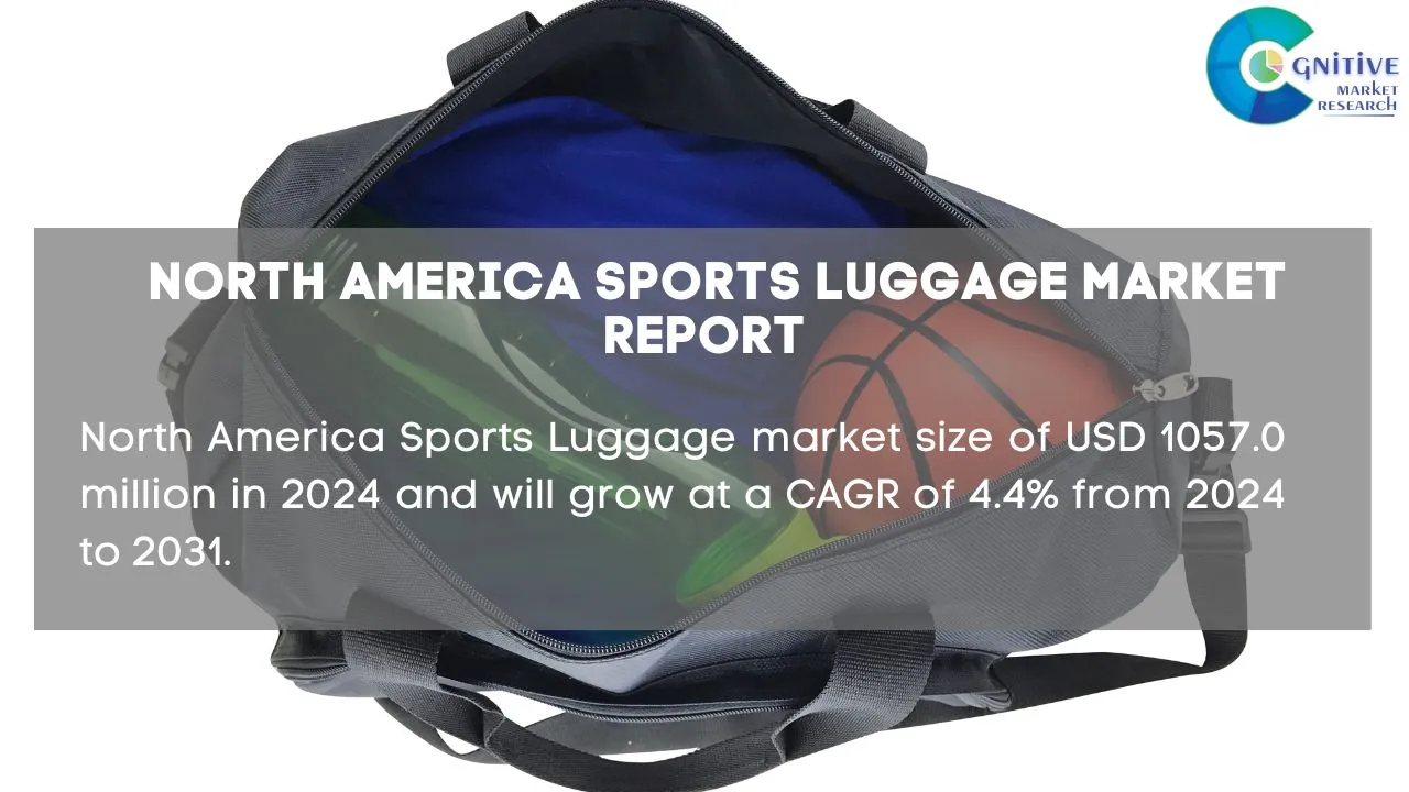 North America Sports Luggage Market Report