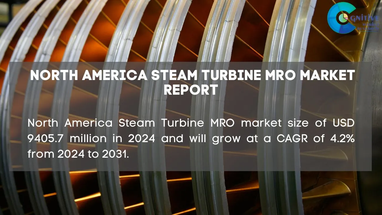 North America Steam Turbine MRO Market Report