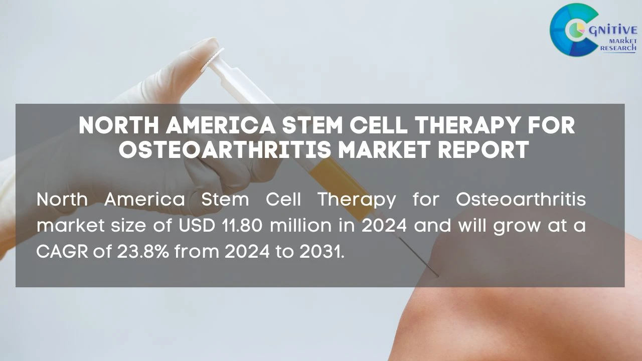 North America Stem Cell Therapy for Osteoarthritis Market Report