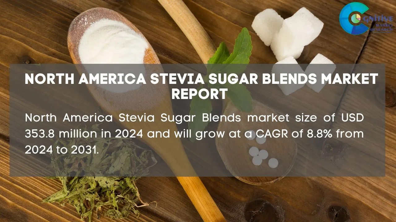 North America Stevia Sugar Blends Market Report