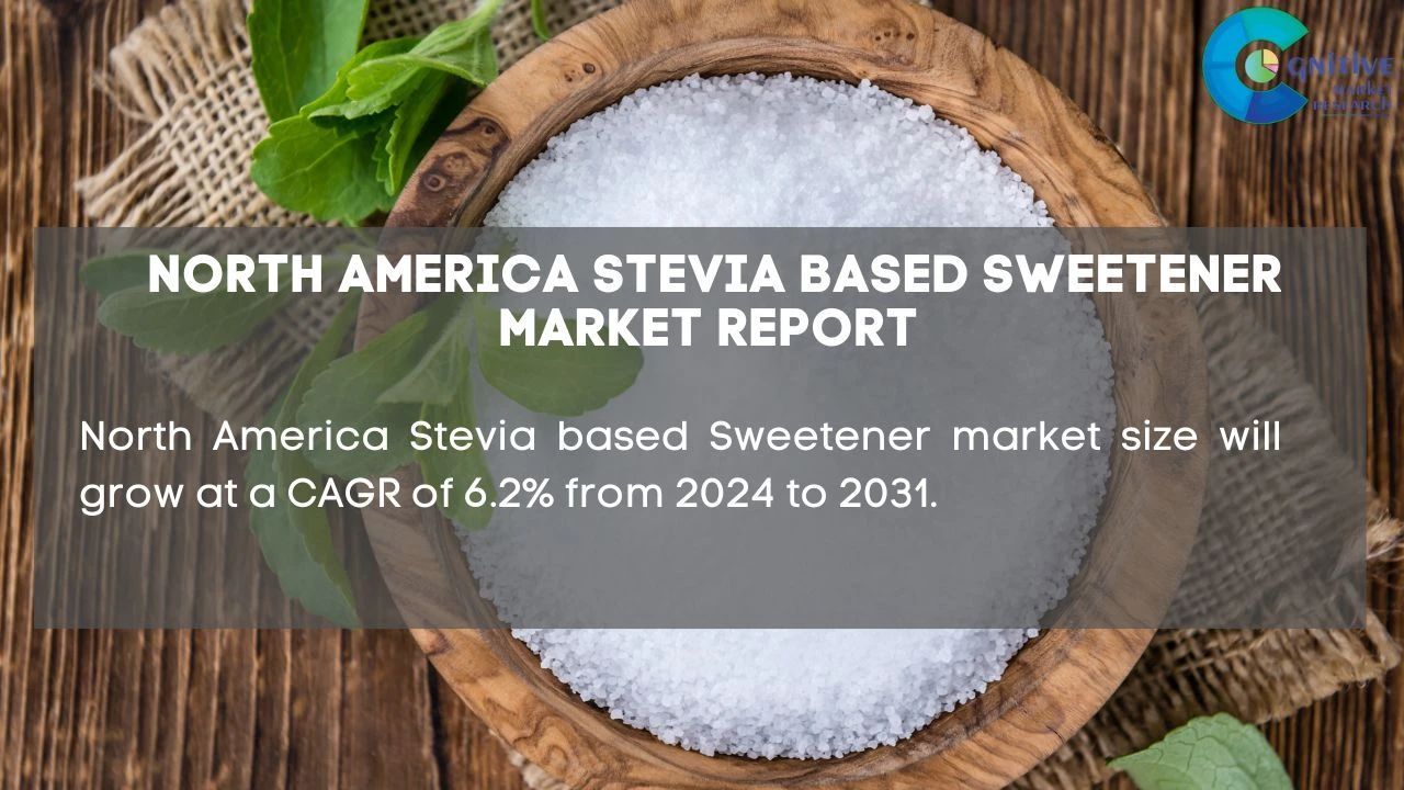 North America Stevia based Sweetener Market Report