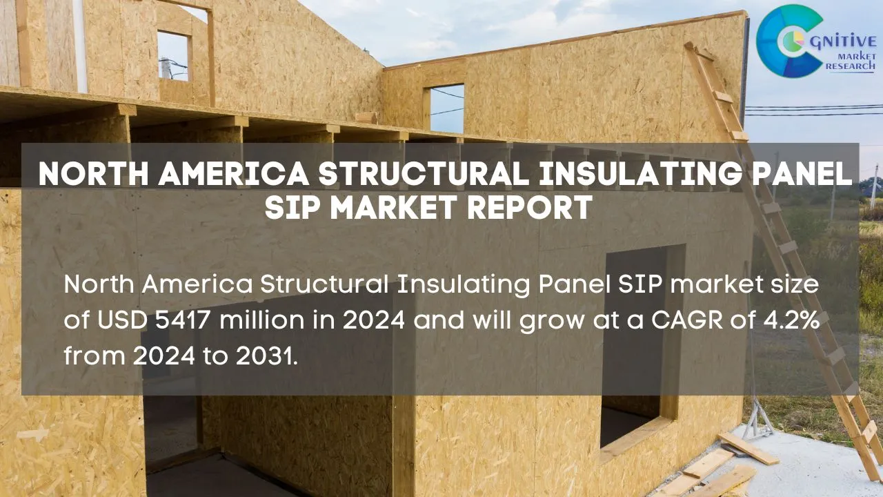 North America Structural Insulating Panel SIP Market Report