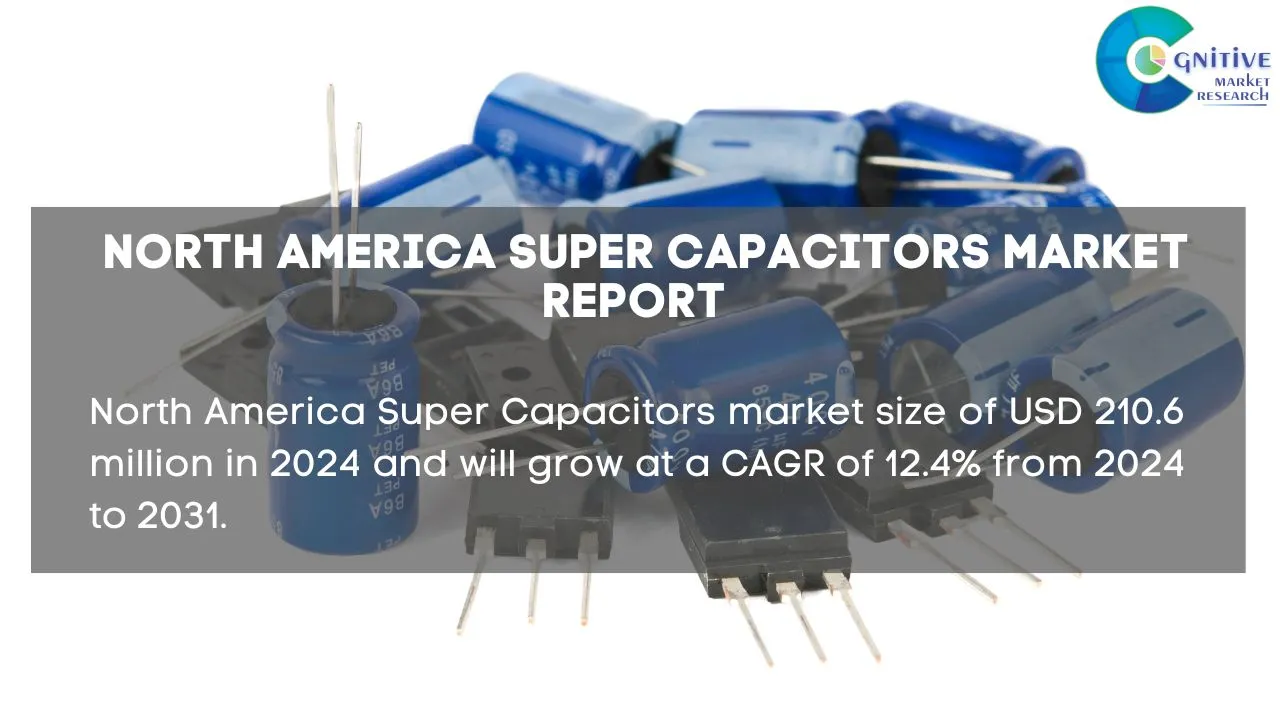 North America Super Capacitors Market Report