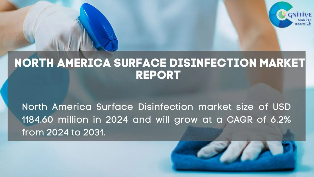 North America Surface Disinfection Market Report