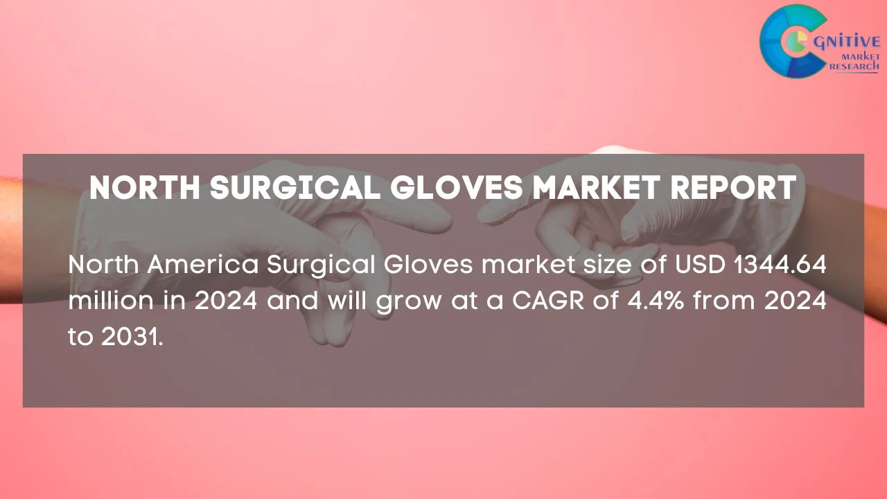 North America Surgical Gloves Market Report
